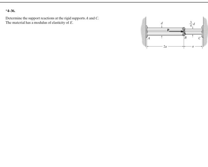 Solved *4-36. Determine the support reactions at the rigid | Chegg.com