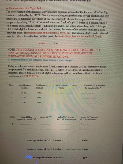 Solved DETERMINATION OF THE HARDNESS OF WATER The Hardness | Chegg.com