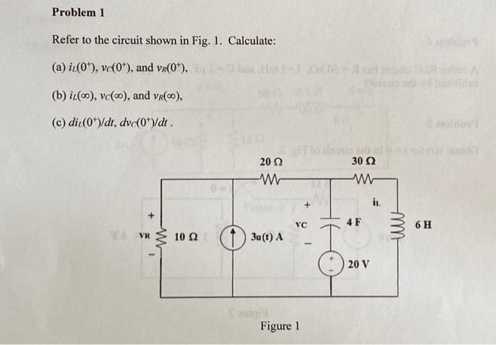 Solved Figure 1 | Chegg.com