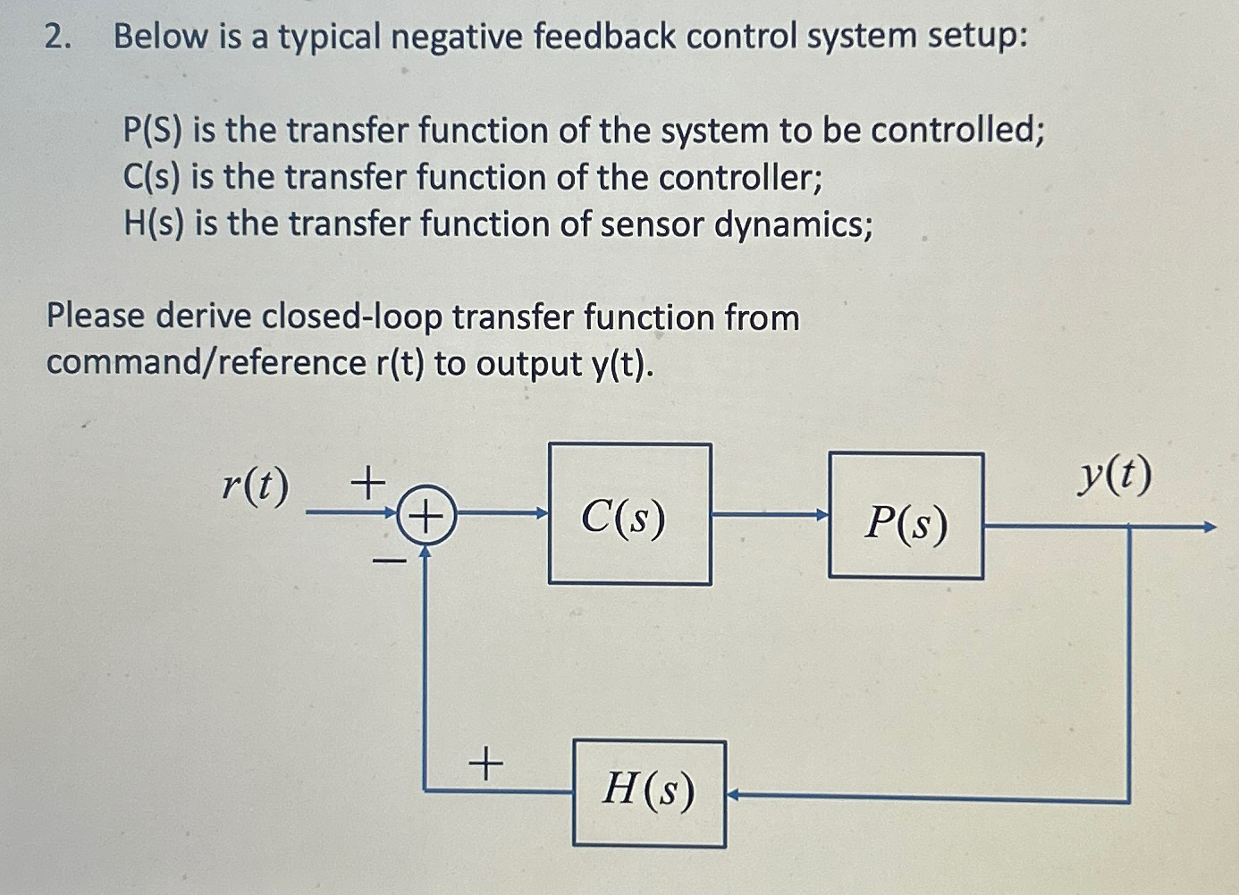 Solved Below is a typical negative feedback control system | Chegg.com