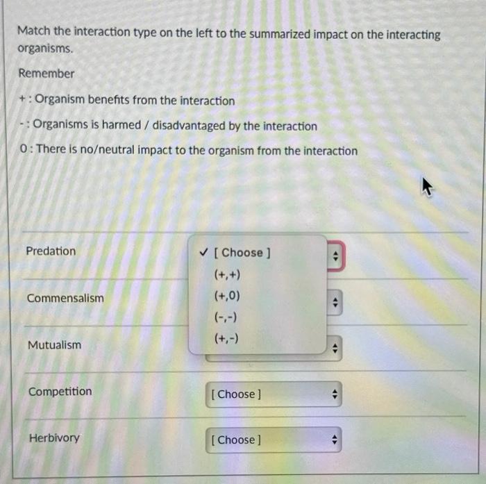 Solved Match the interaction type on the left to the | Chegg.com