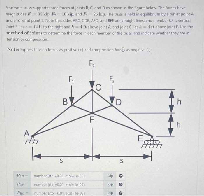 Solved A scissors truss supports three forces at joints B, | Chegg.com