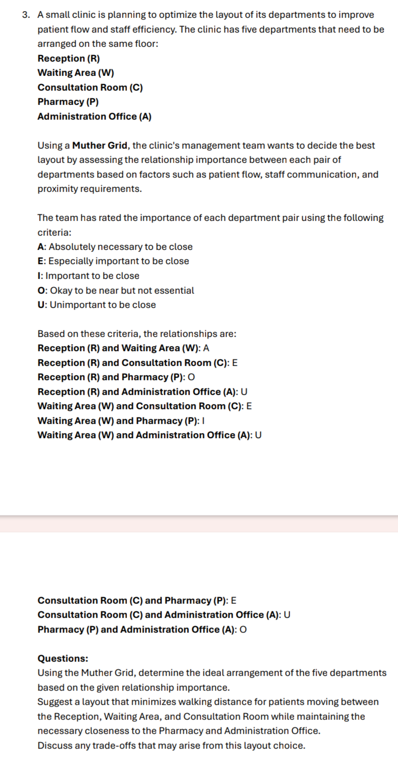 Solved Please use Murther's Gird model an give me a step by | Chegg.com