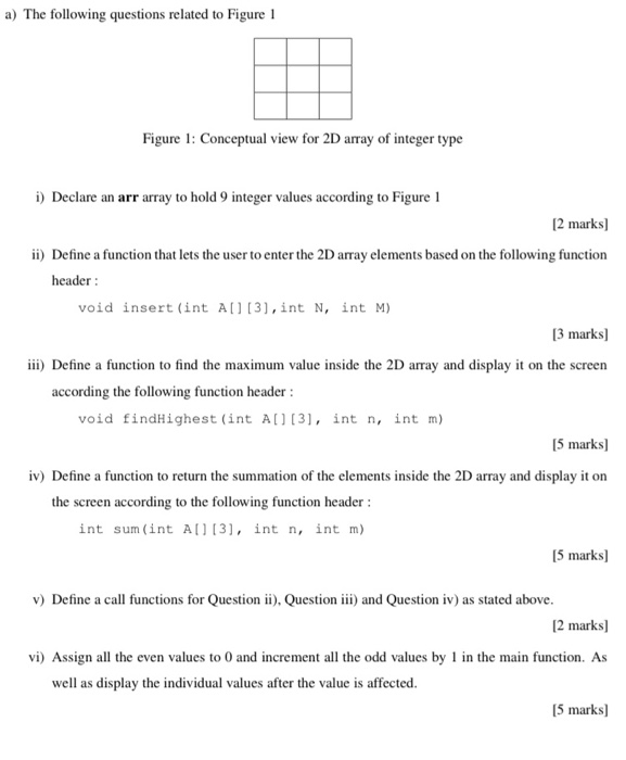 Solved a) The following questions related to Figure 1 Figure | Chegg.com
