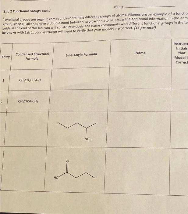 Solved Name Lab 2 Functional Groups contd. Functional groups | Chegg.com
