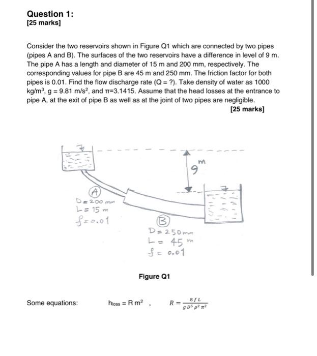 Solved Question 1: [25 Marks] Consider The Two Reservoirs | Chegg.com