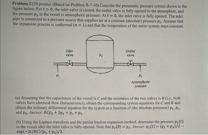 Solved Problem 2 (10 Points): (Based On Problem B-7-10) | Chegg.com