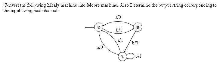 Solved Convert The Following Mealy Machine Into Moore