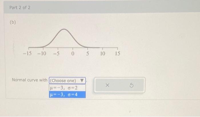 (b)
Normal curve with