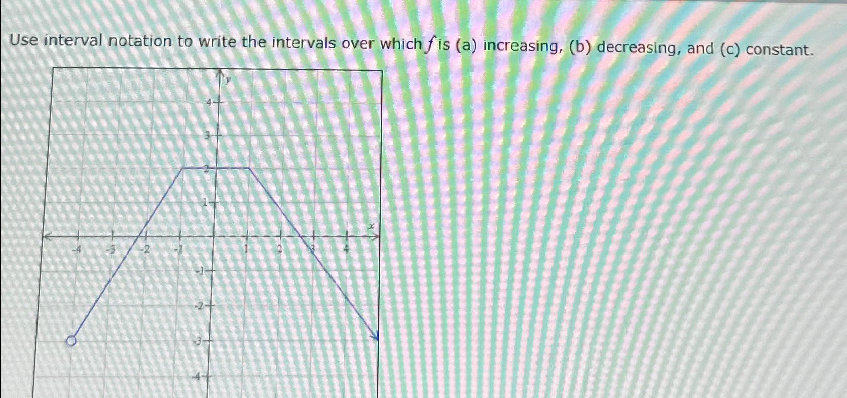 Use interval notation to write the intervals over | Chegg.com