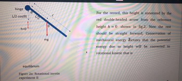 Solved: Will Leave Tgimbs Up When Answered. Just Need Ques... | Chegg.com