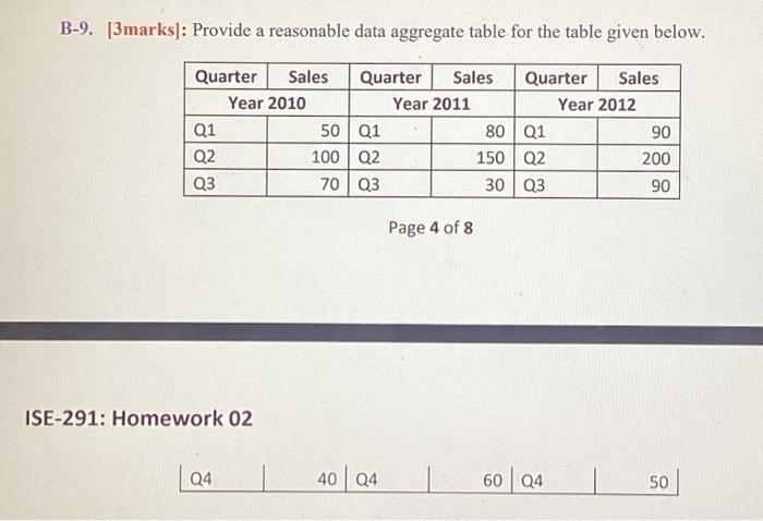 Solved first this is a picture of the data "HW2_Data_B"and | Chegg.com