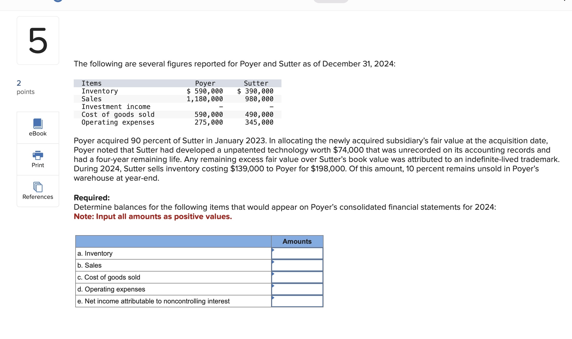 Solved Poyer acquired 90 ﻿percent of Sutter in January 2023. | Chegg.com