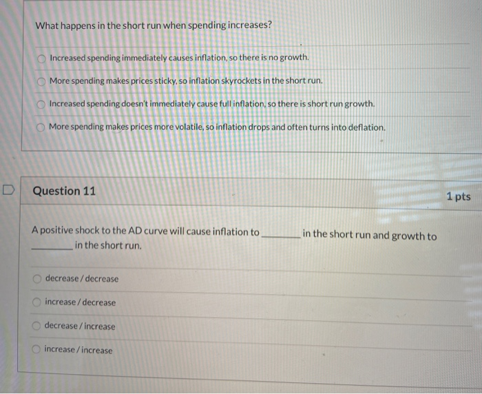 Solved What happens in the short run when spending | Chegg.com