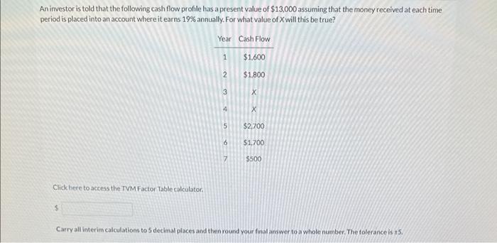 solved-an-investor-is-told-that-the-following-cash-flow-chegg