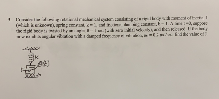 Solved 3. Consider The Following Rotational Mechanical | Chegg.com