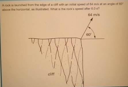 Solved A rock is launched from the edge of a cliff with an | Chegg.com