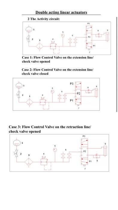 Solved Case I: Flow Control Valve on the extension linel | Chegg.com