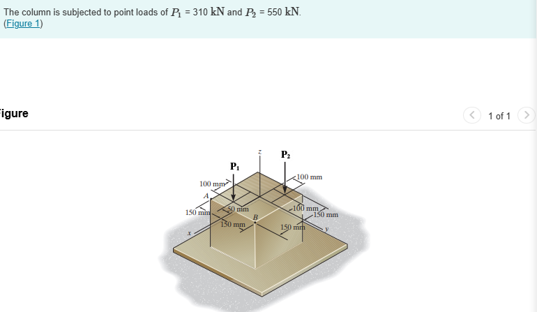 Solved The column is ﻿subjected to ﻿point loads of P1=310kN | Chegg.com