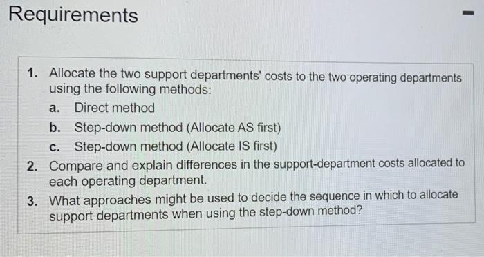 Solved i posted this question three times already and all | Chegg.com