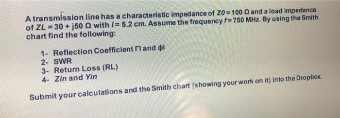Solved A transmission line has a characteristic impedance of