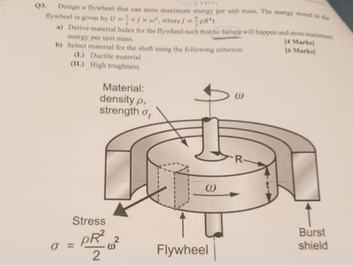 Solved Q3. Design a flywheel that can store maximum energy | Chegg.com