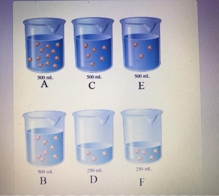 Solved 500 ml 500 ml A 500 ml С E 500 ml 250 ml 250 ml B F | Chegg.com