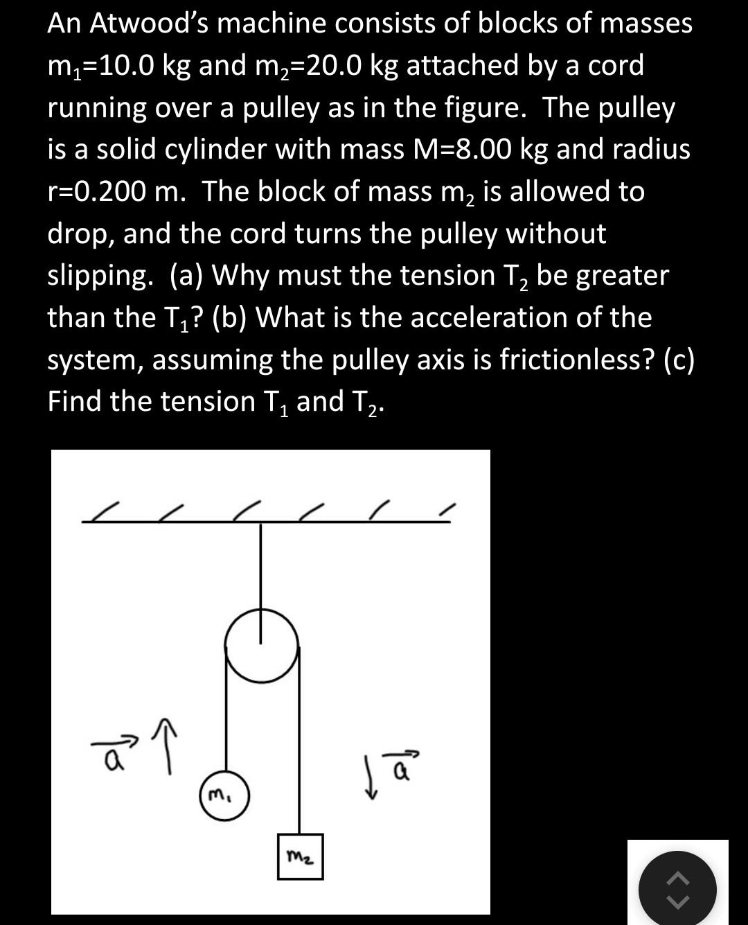 Solved An Atwood's Machine Consists Of Blocks Of Masses | Chegg.com