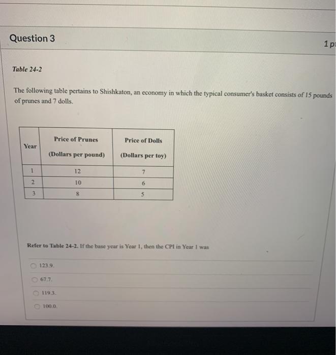 Solved Question 3 Table 242 The following table pertains to