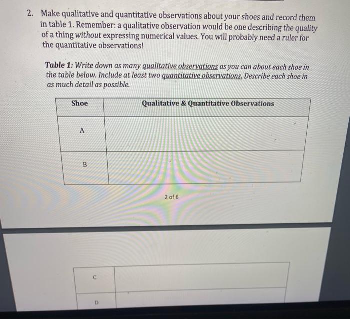 Solved Dichotomous Key Lab A dichotomous key is a method for | Chegg.com