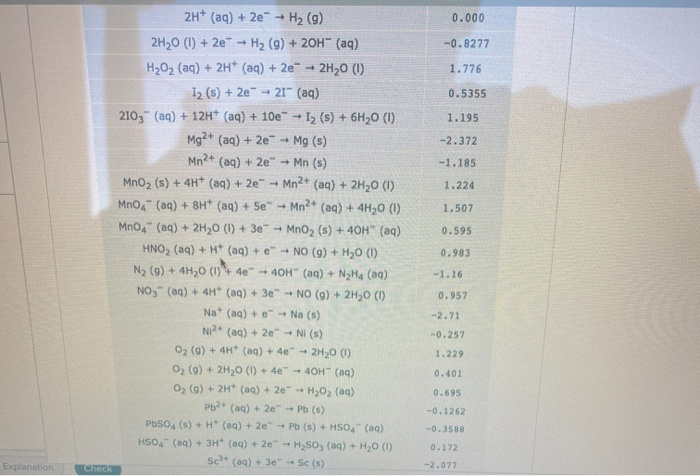 Solved please leave detailed notes. in other words, i want | Chegg.com