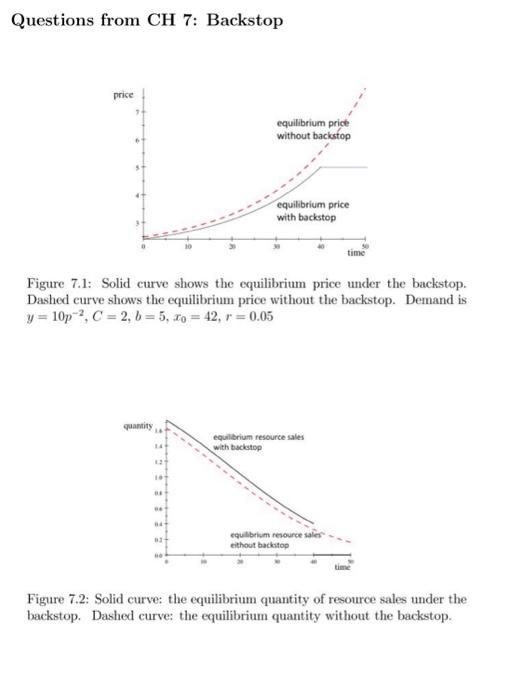 Questions from CH 7 Backstop price 7 6 5 41 3 0 0.2+
