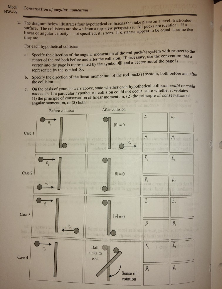 Solved Mech HW-78 Conservation of angular momentum 2. The | Chegg.com