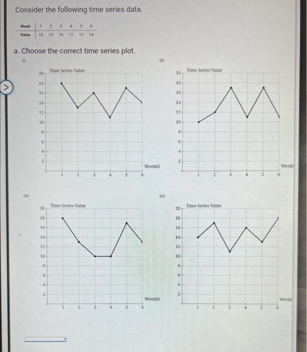 Solved Consider The Following Time Series Data. A. Choose | Chegg.com