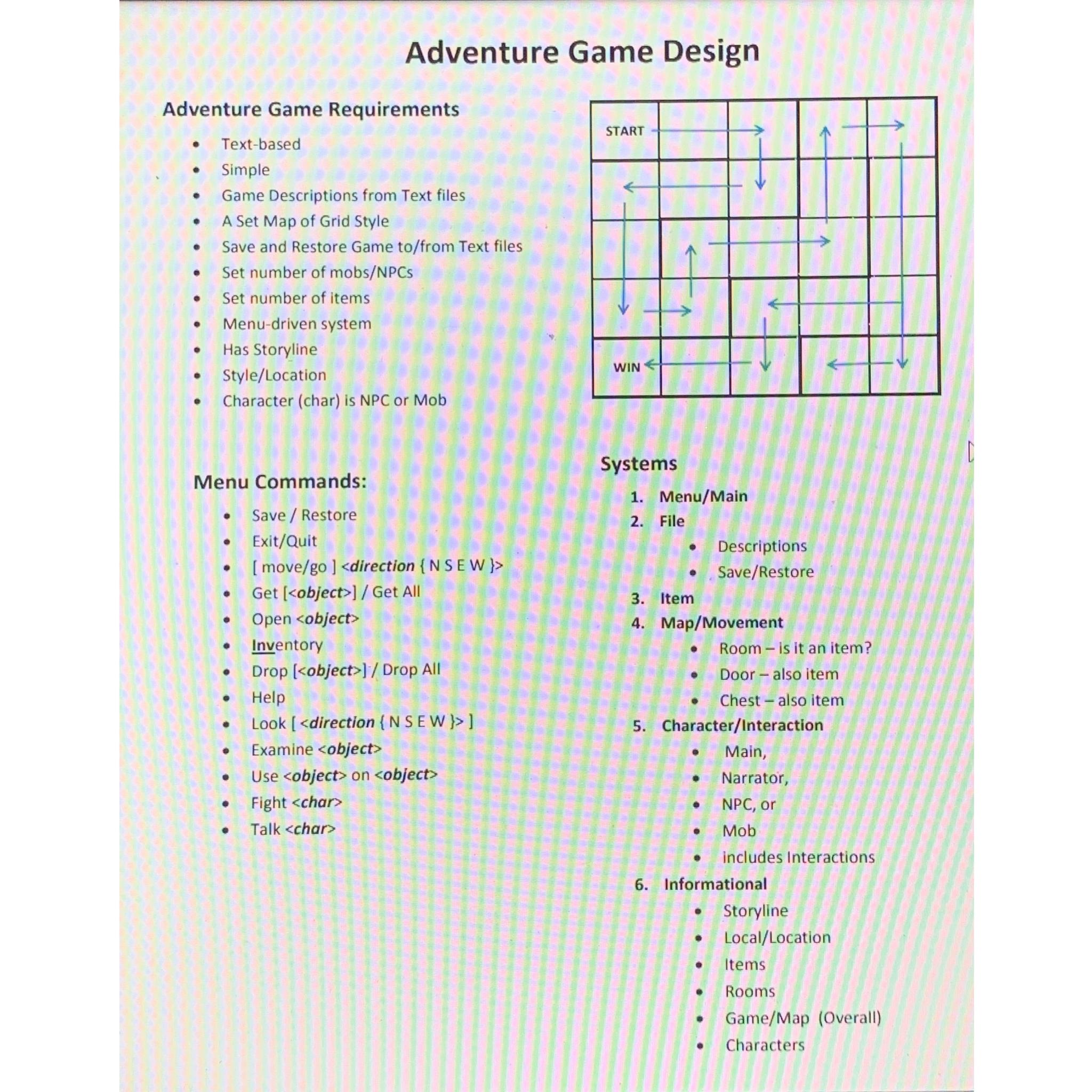 Solved Adventure Game DesignAdventure Game | Chegg.com