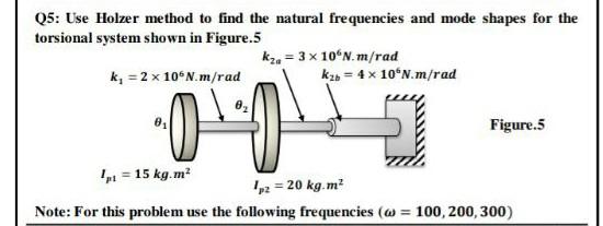 Solved Q5: Use Holzer method to find the natural frequencies | Chegg.com