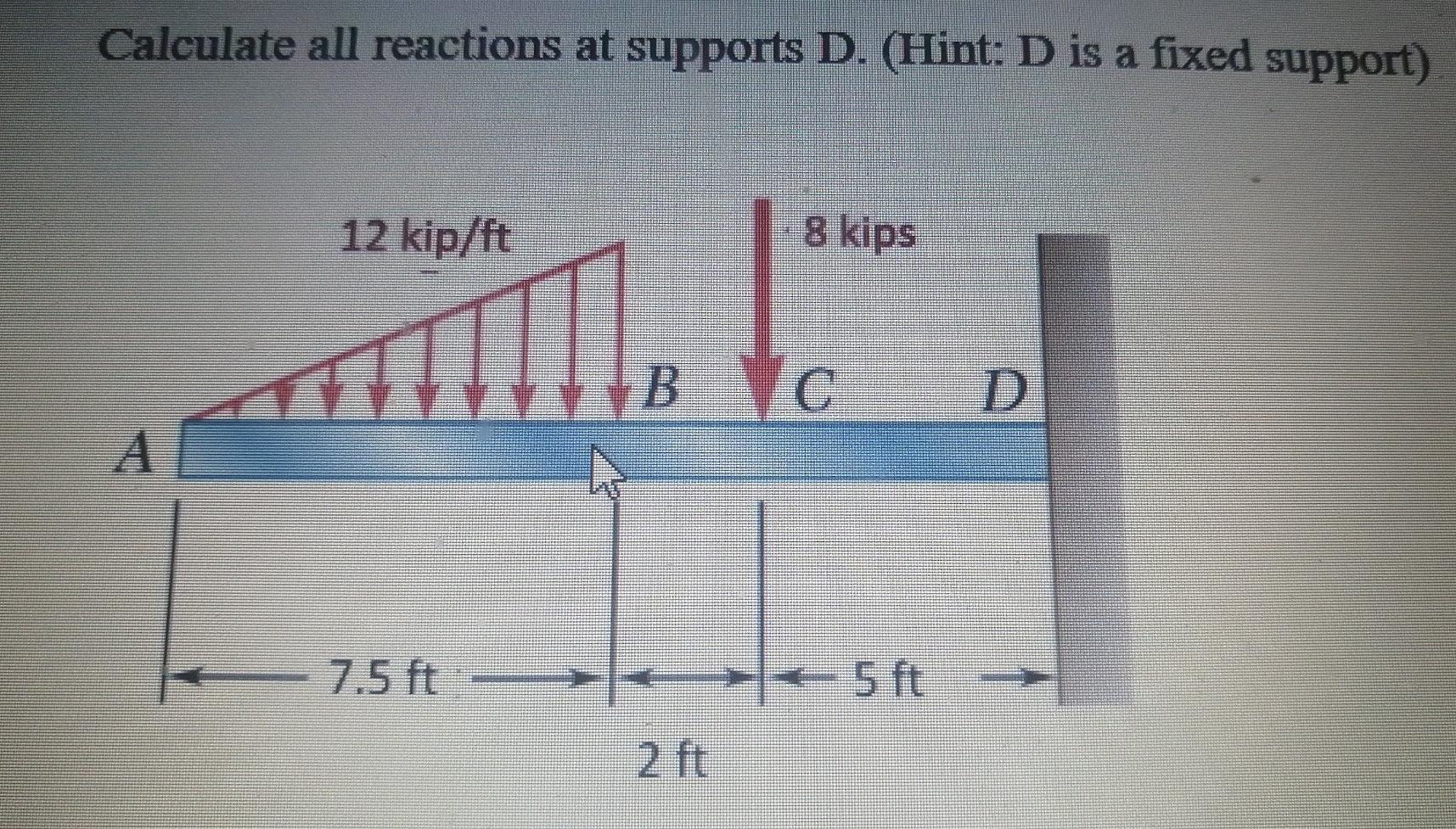 Solved Calculate all the reactions at supports D. ( Hint: D | Chegg.com