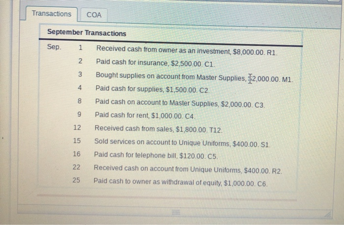Solved Transactions COA September Transactions Sep. 1 2 3 4 | Chegg.com