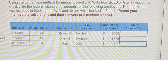 Solved Using the percentage method for manual payroll with | Chegg.com