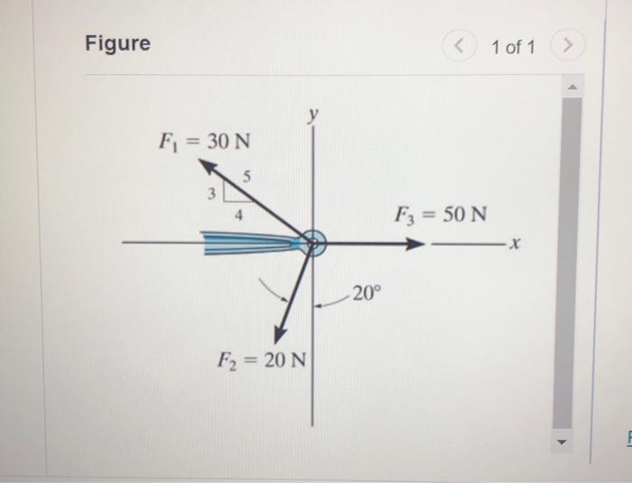 Solved Determine The Magnitude Of The Resultant Fr F1 F2 F3