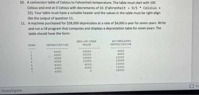 Solved 10. A conversion table of Celsius to Fahrenheit | Chegg.com