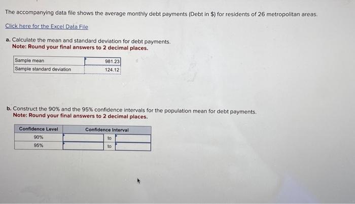 Solved The accompanying data file shows the average monthly | Chegg.com