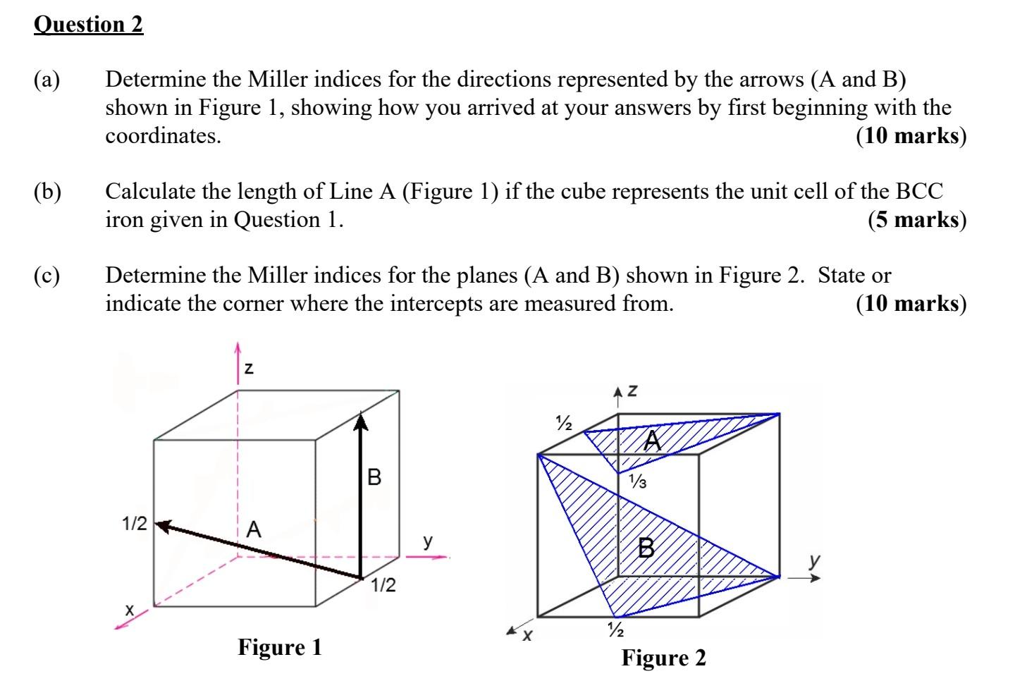 Solved Question 2 (a) Determine The Miller Indices For The | Chegg.com