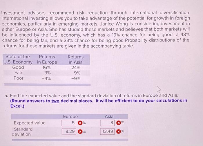 Amazon.com: Investment under Uncertainty: 9780691034102