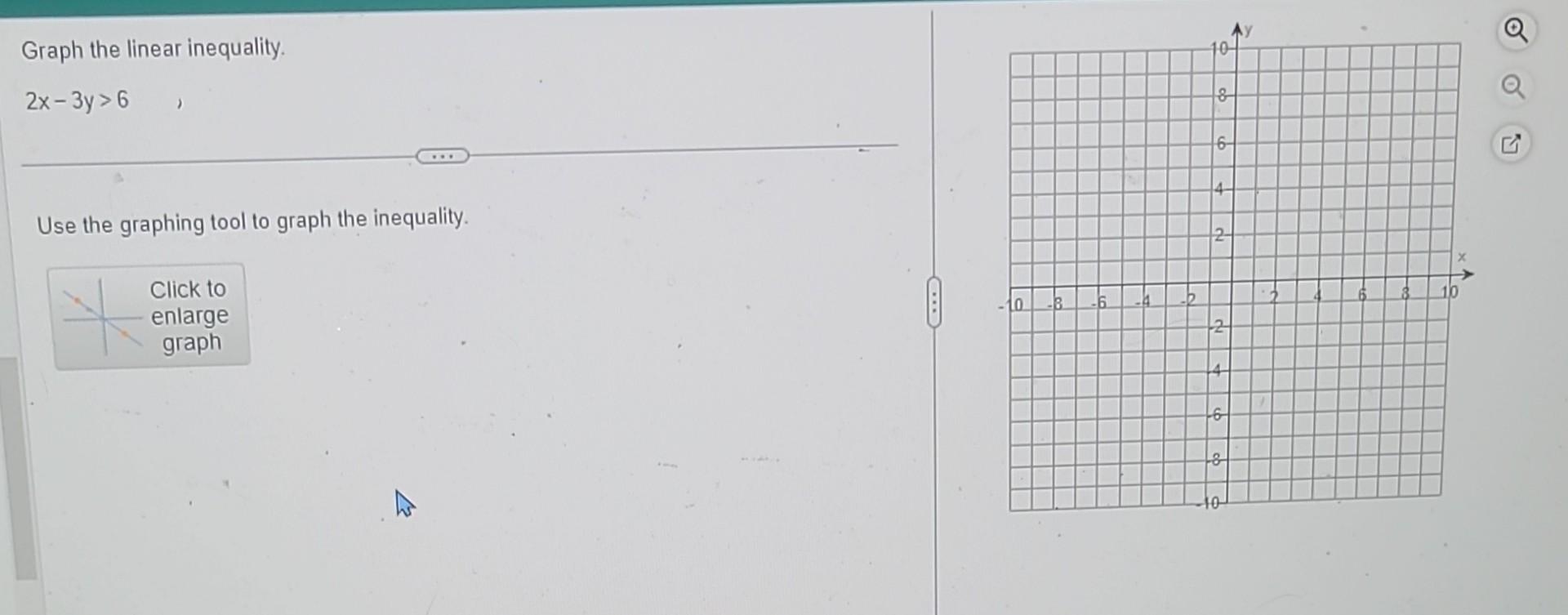 graph of the linear inequality x 2y 6