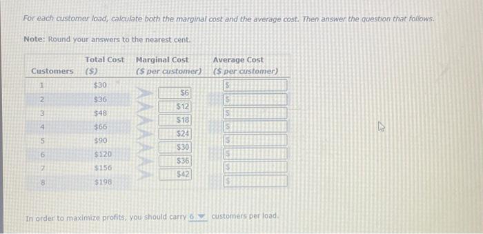 For each customer load, calculate both the marginal | Chegg.com