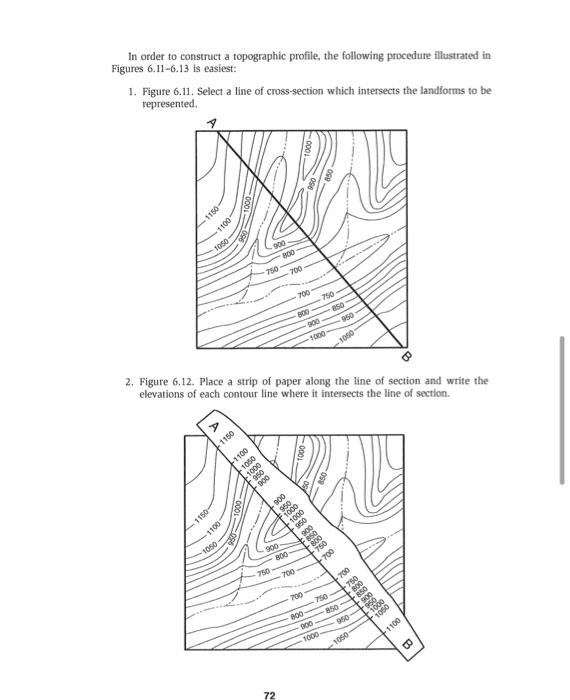 Solved Part One. Identifying Topoqraphic Features Figure 6.8 | Chegg.com