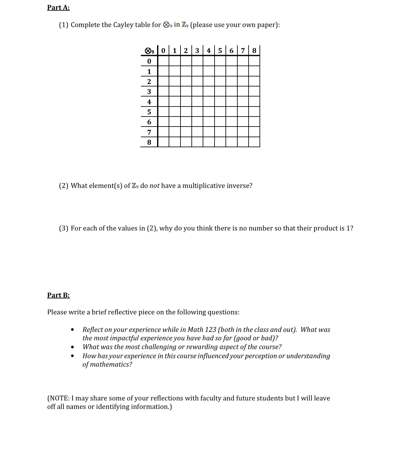 Solved Part A:(1) ﻿Complete the Cayley table for ox9 ﻿in | Chegg.com