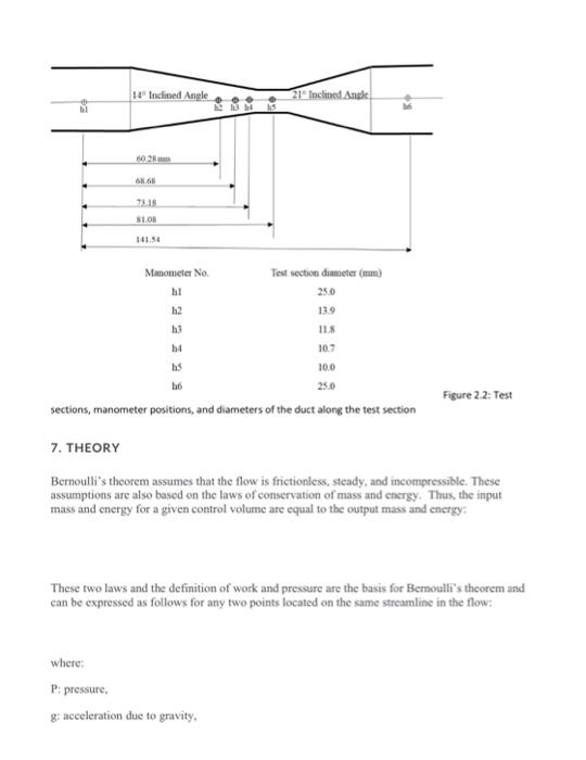 Solved 1. Equipment Sketch Of The Hydrostatic Pressure | Chegg.com