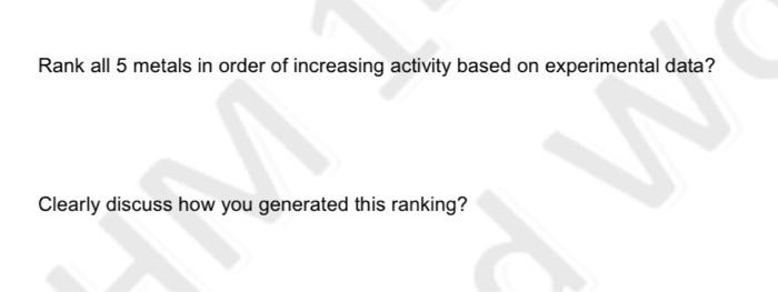 Solved Rank all 5 metals in order of increasing activity | Chegg.com